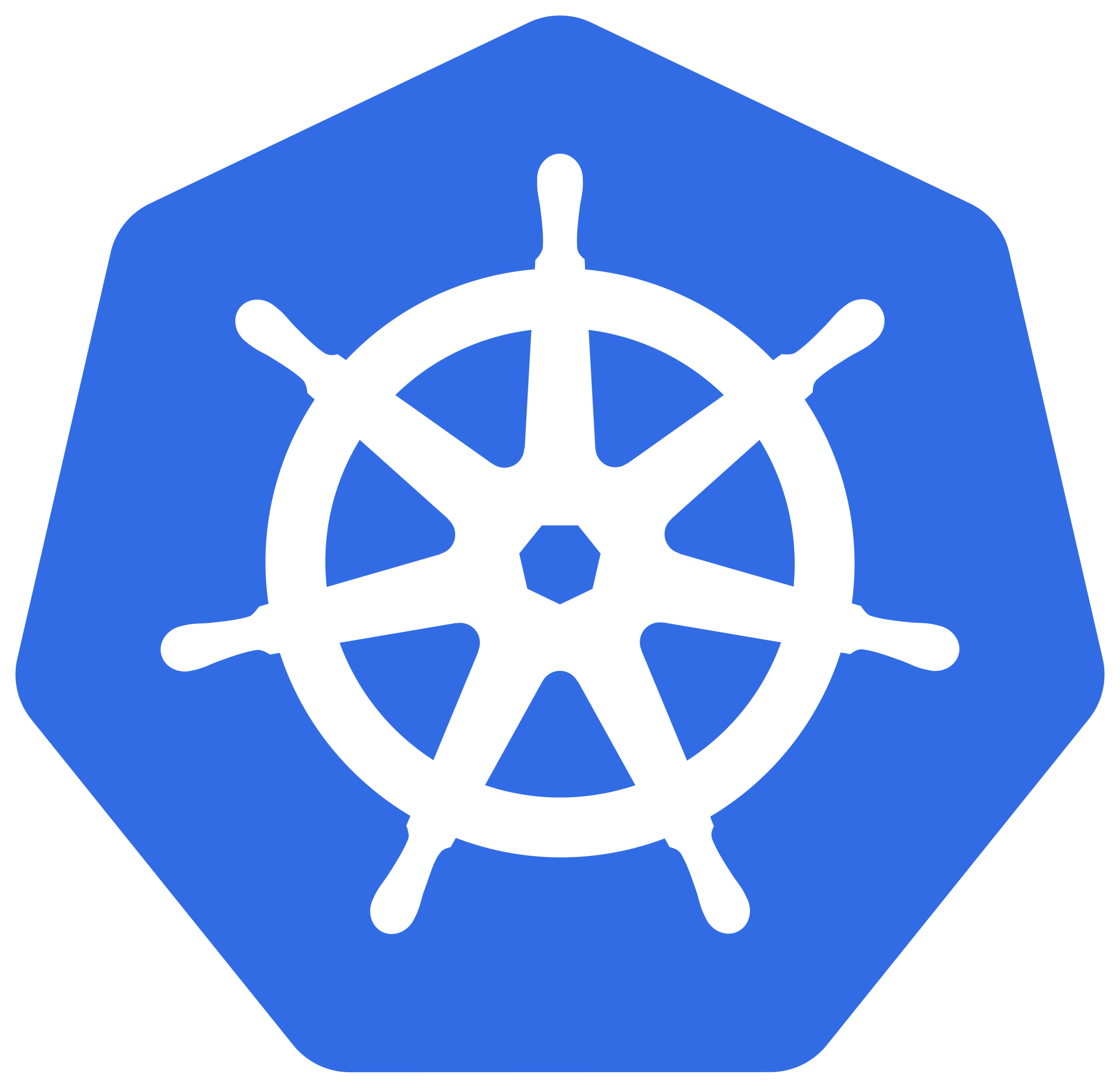 kubernetes